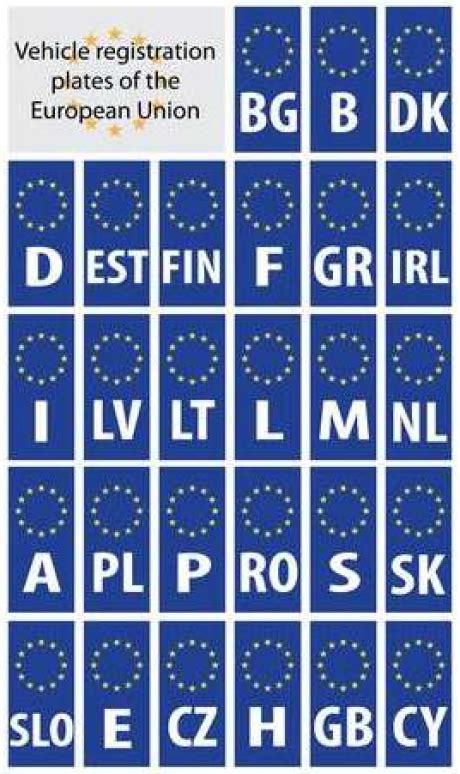 plaque immatriculation sk pays